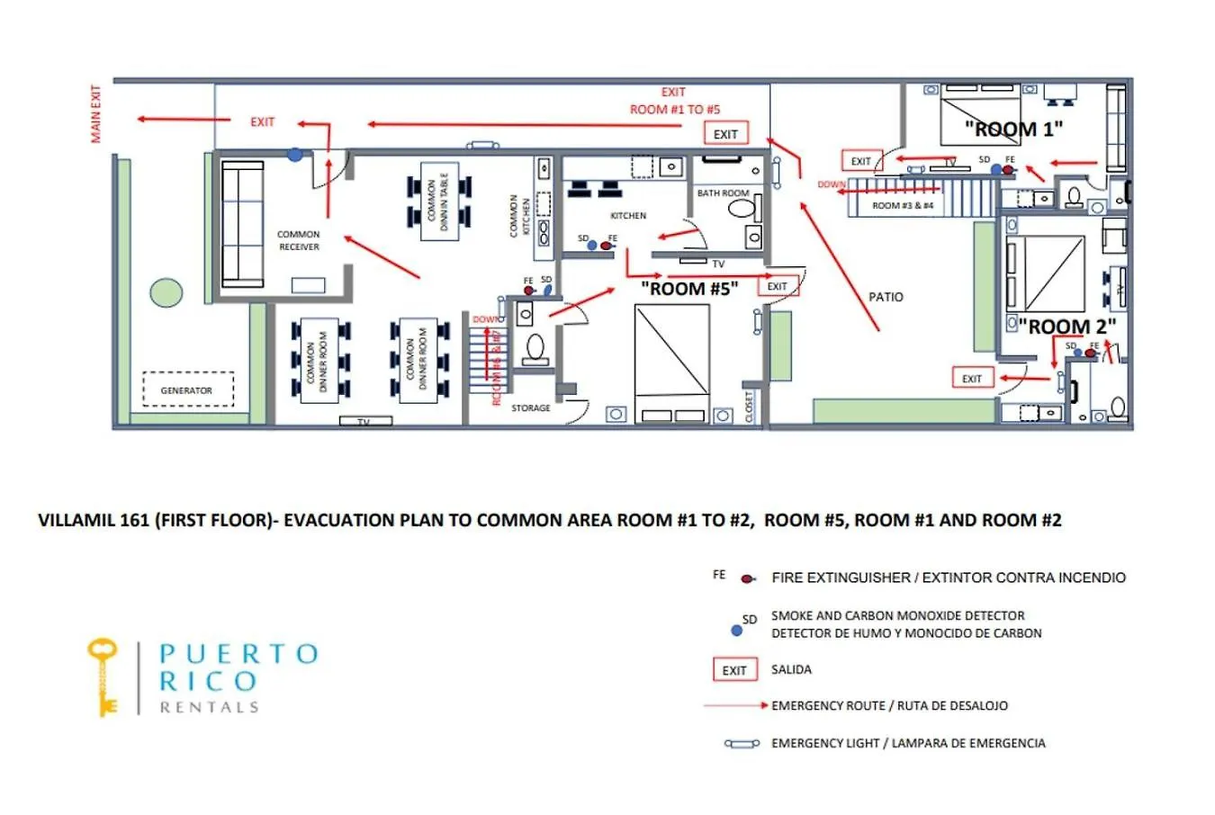 Pr Rentals Walk To La Placita & Condado Beach 산후안 푸에르토리코